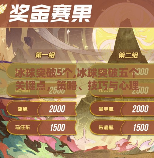 冰球突破5个,冰球突破五个关键点，策略、技巧与心理