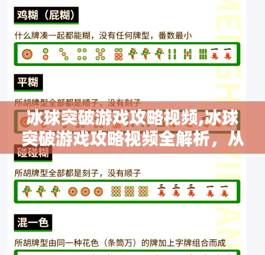 冰球突破游戏攻略视频,冰球突破游戏攻略视频全解析，从新手到高手的进阶之路